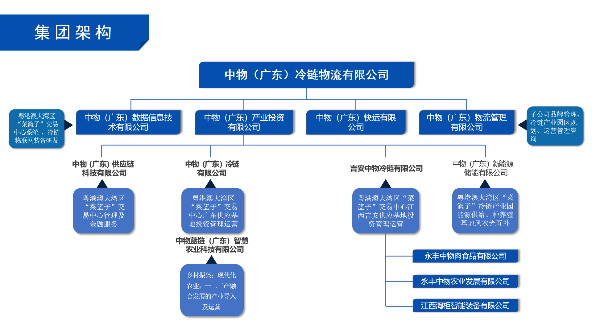 微信截图_20230529170147.png